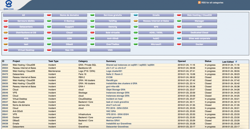 travaux ovh