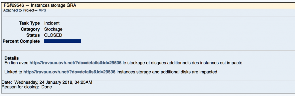 travaux ovh